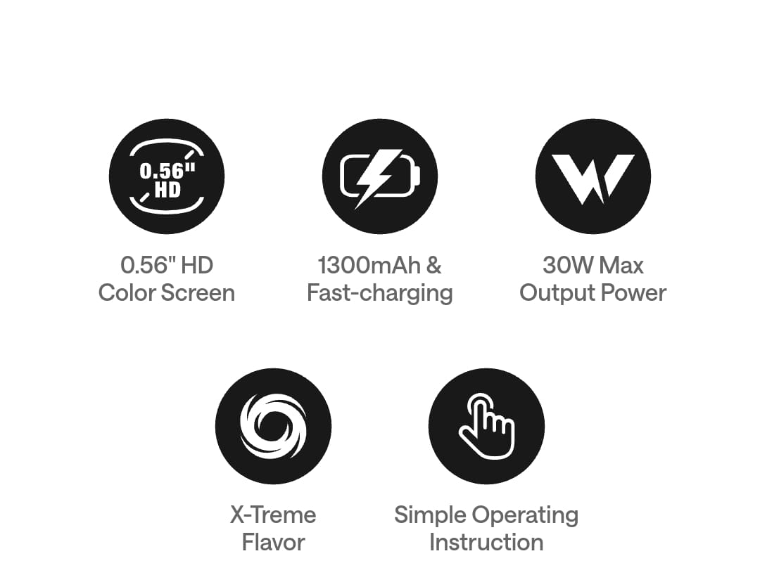 OXVA XLIM PRO 2