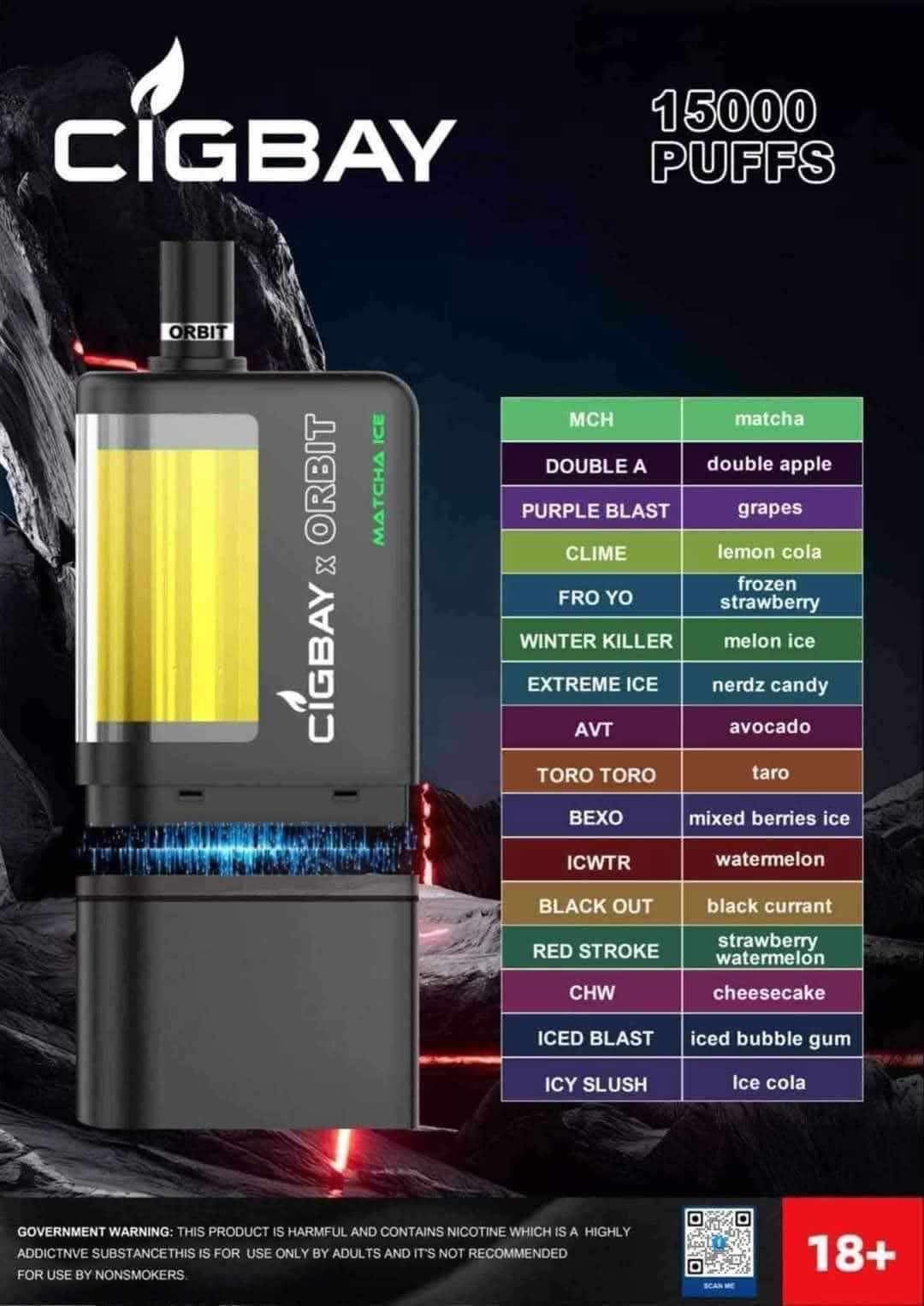 CIGBAY ORBIT 15K V1 POD ( FIT TO BLACK ELITE V1 BATT)